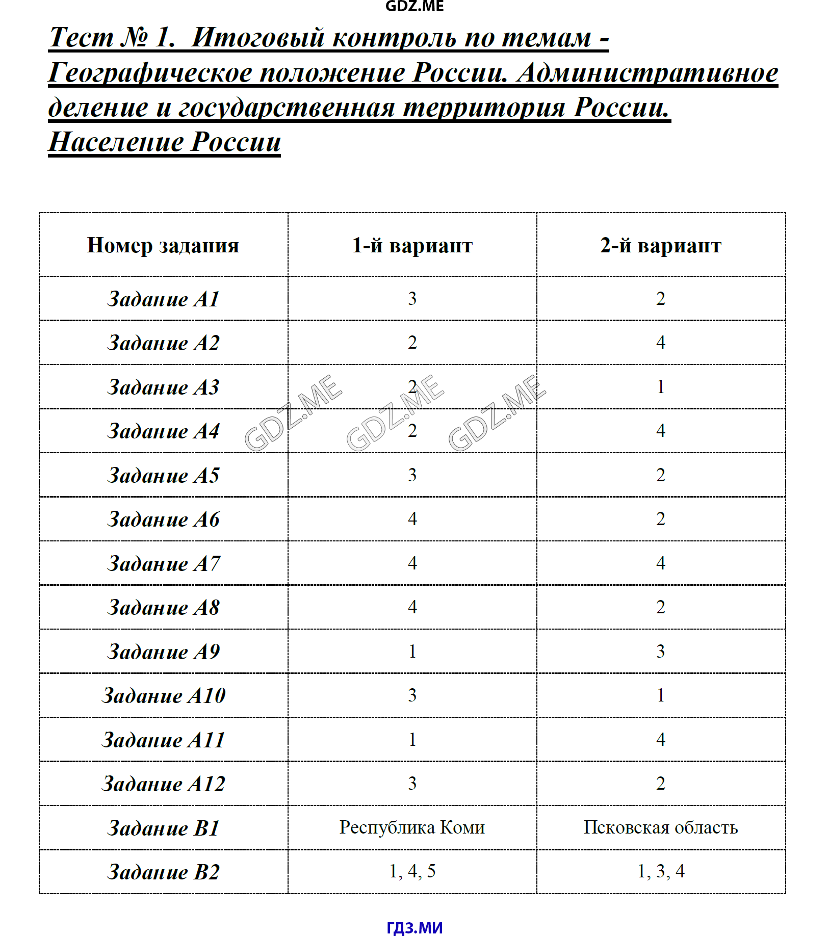 Тестовая работа металлургический комплекс россии 9 класс
