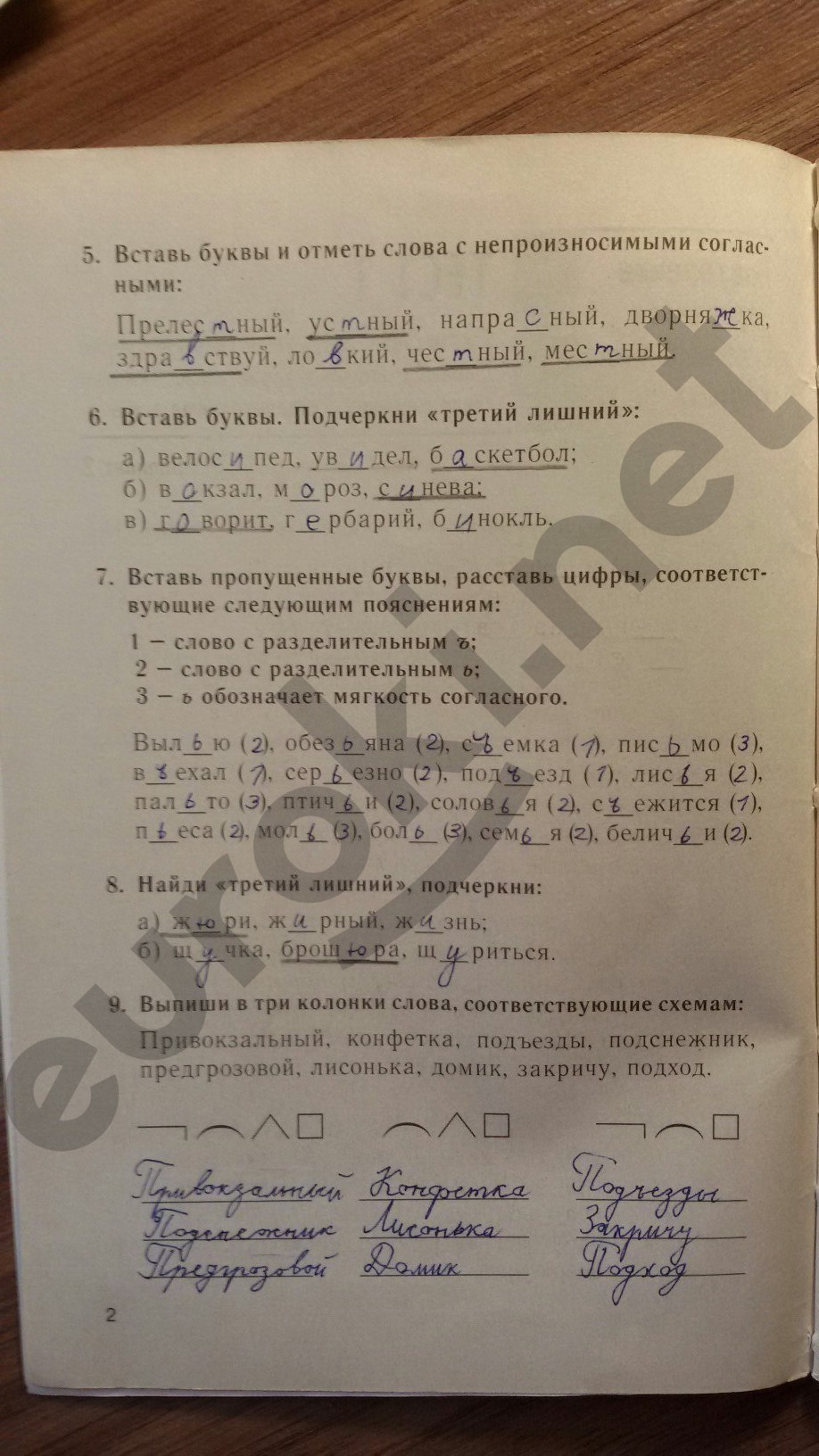 Тесты русский язык 6 класс книгина