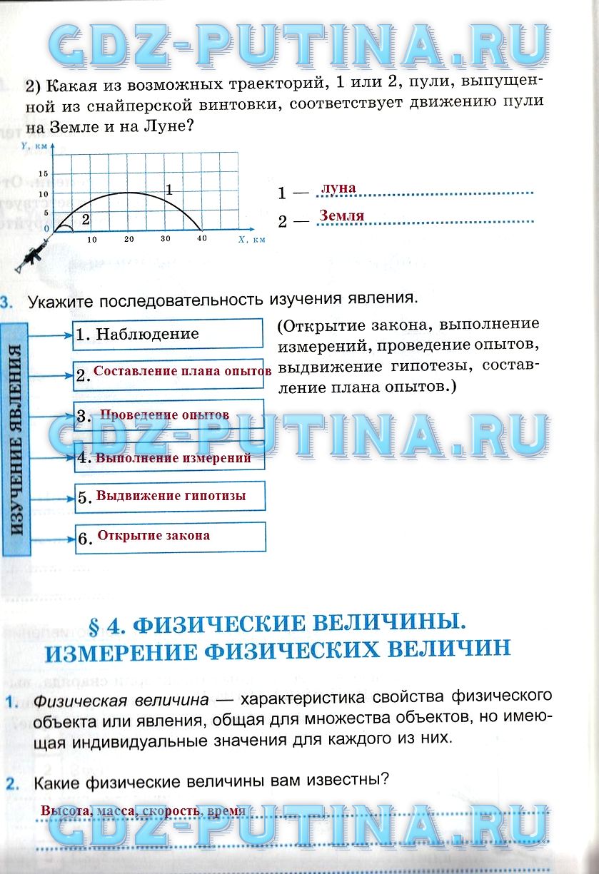 Гдз по физике рабочая тетрадь 7 класс касьянов дмитриевп