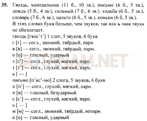 Гдз по русскому язык 1 часть 280 3 класс т.г.рамзаева