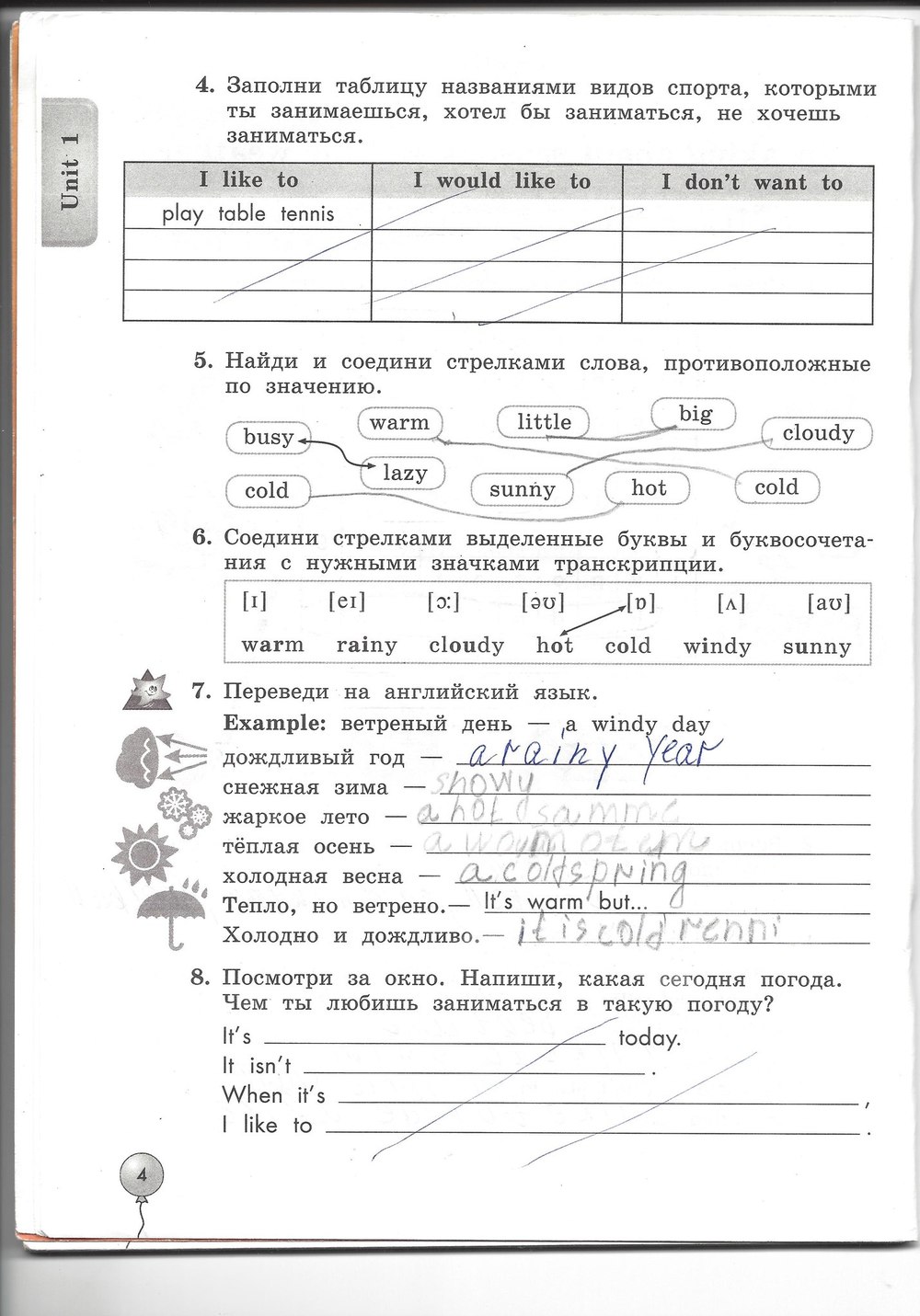 Готовые домашние задания 5 класс по английскому языку биболетова денисенко трубанева
