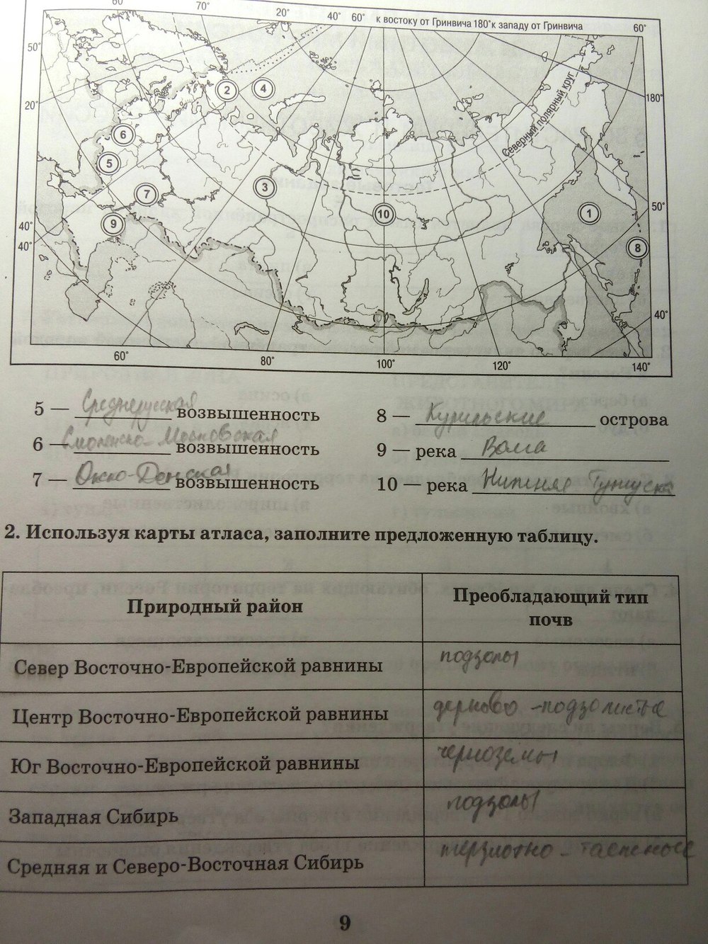 Решебник тетради по географии домогацких 10 класс
