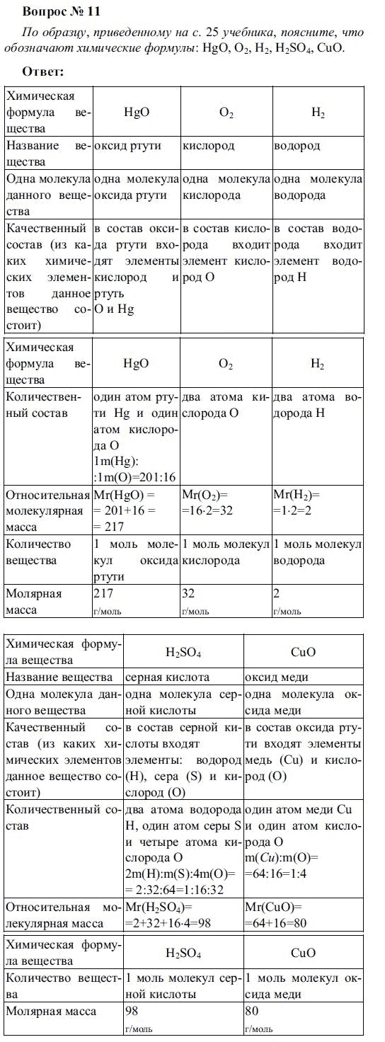 Химия 9 класс рудзитис стр.52 упр.13-14 задача