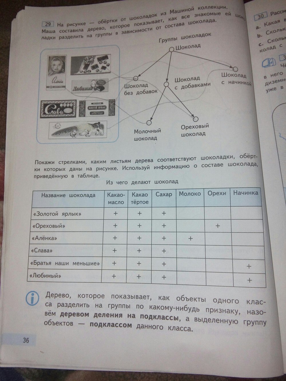Готовые домашние задания 3 класс по информатике паутова бененсон рабочая тетрадь