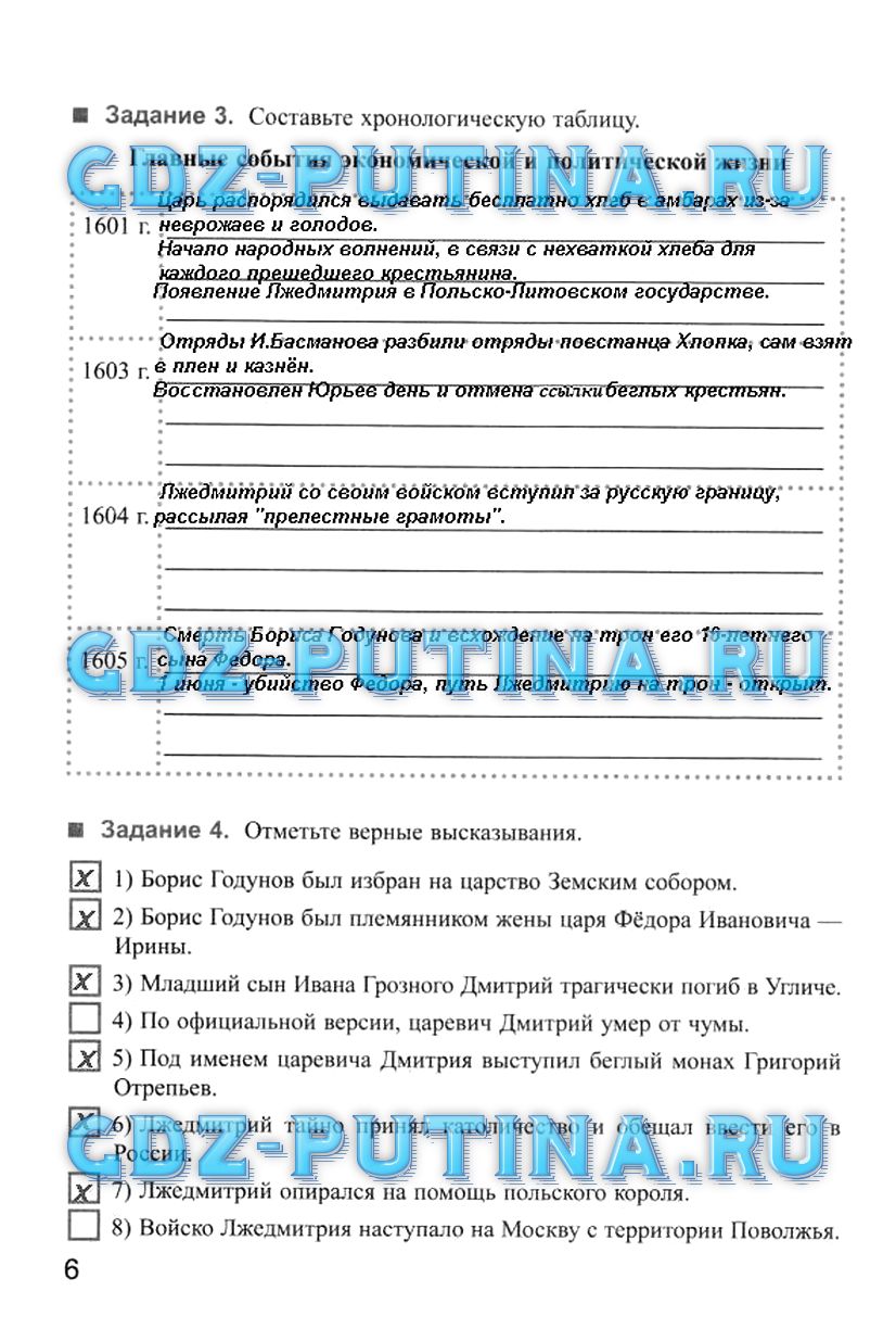 Готовые домашние задания по истории россии 7 класс рабочая тетрадь
