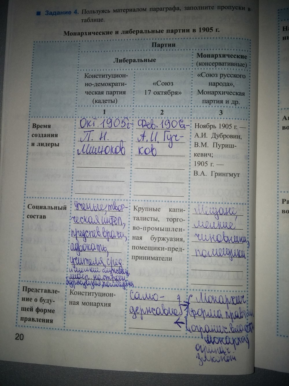 Ответы по рабочей тетради истории россии 20-начало 21 данилов 9 класс