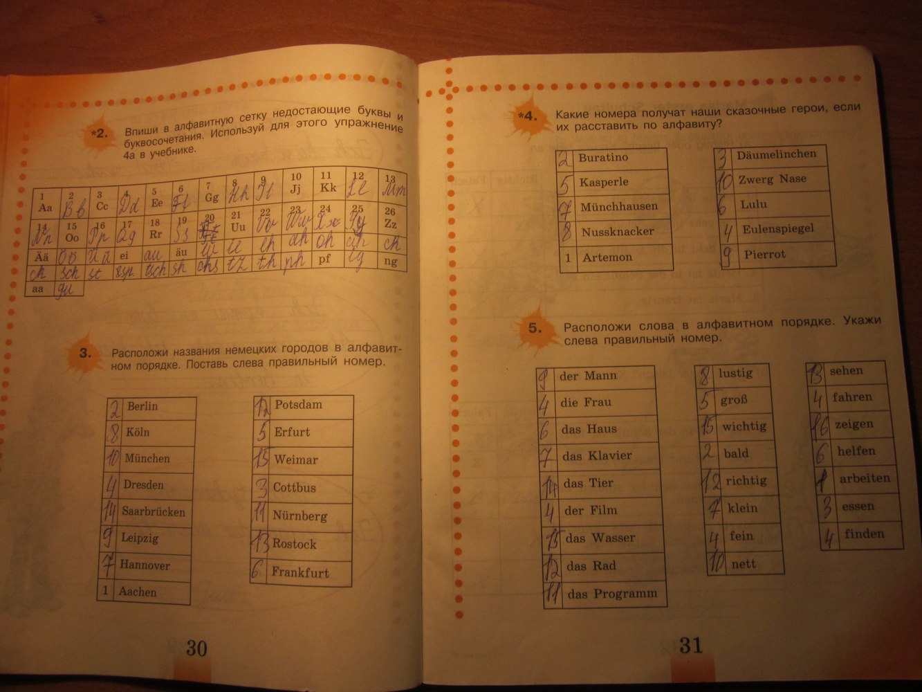 Немецкий язык сделать домашнюю работу по рабочей тетради и.л.бим 1 класс