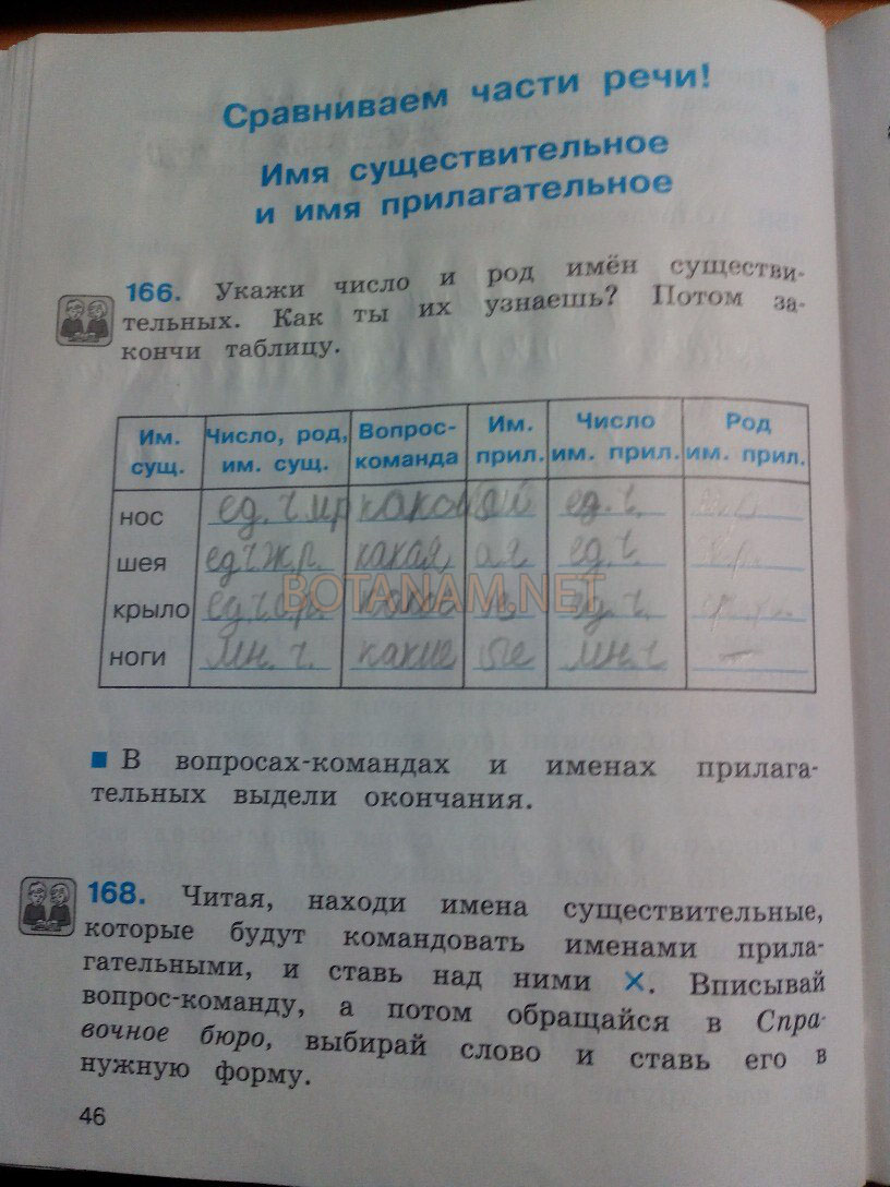 Рабочая тетрадь по русскому языку 4 класс соловейчик ответы бесплатно