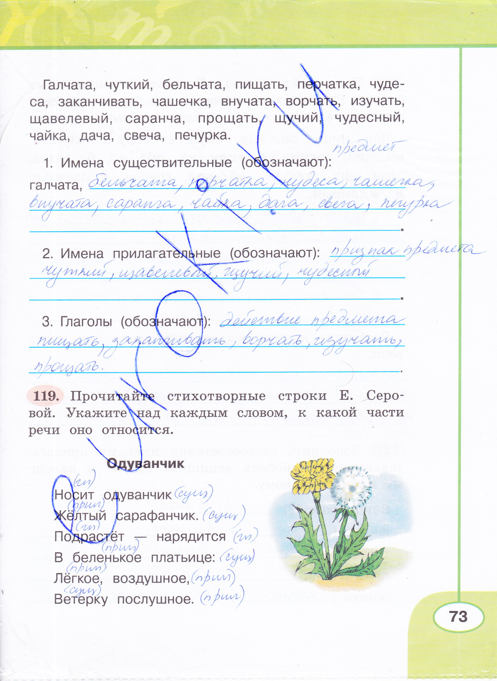 Гдз русский язык учебник 3 класс климанова