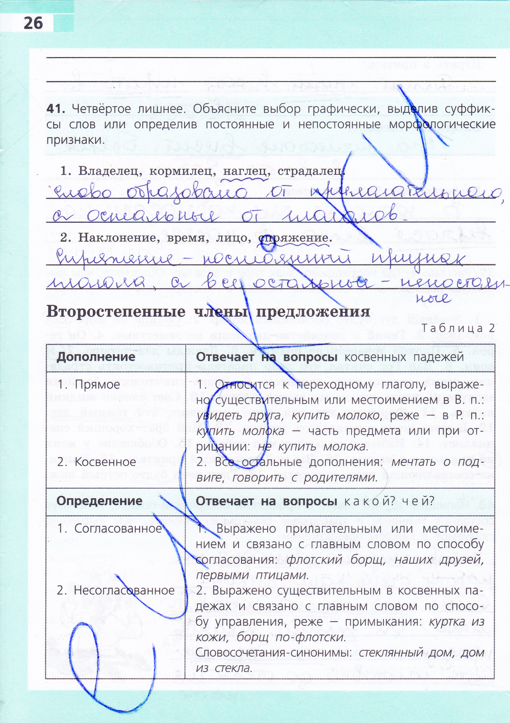 Гдз по русскому рабочая тетрадь а.б малюшкин 6 класс онлайн