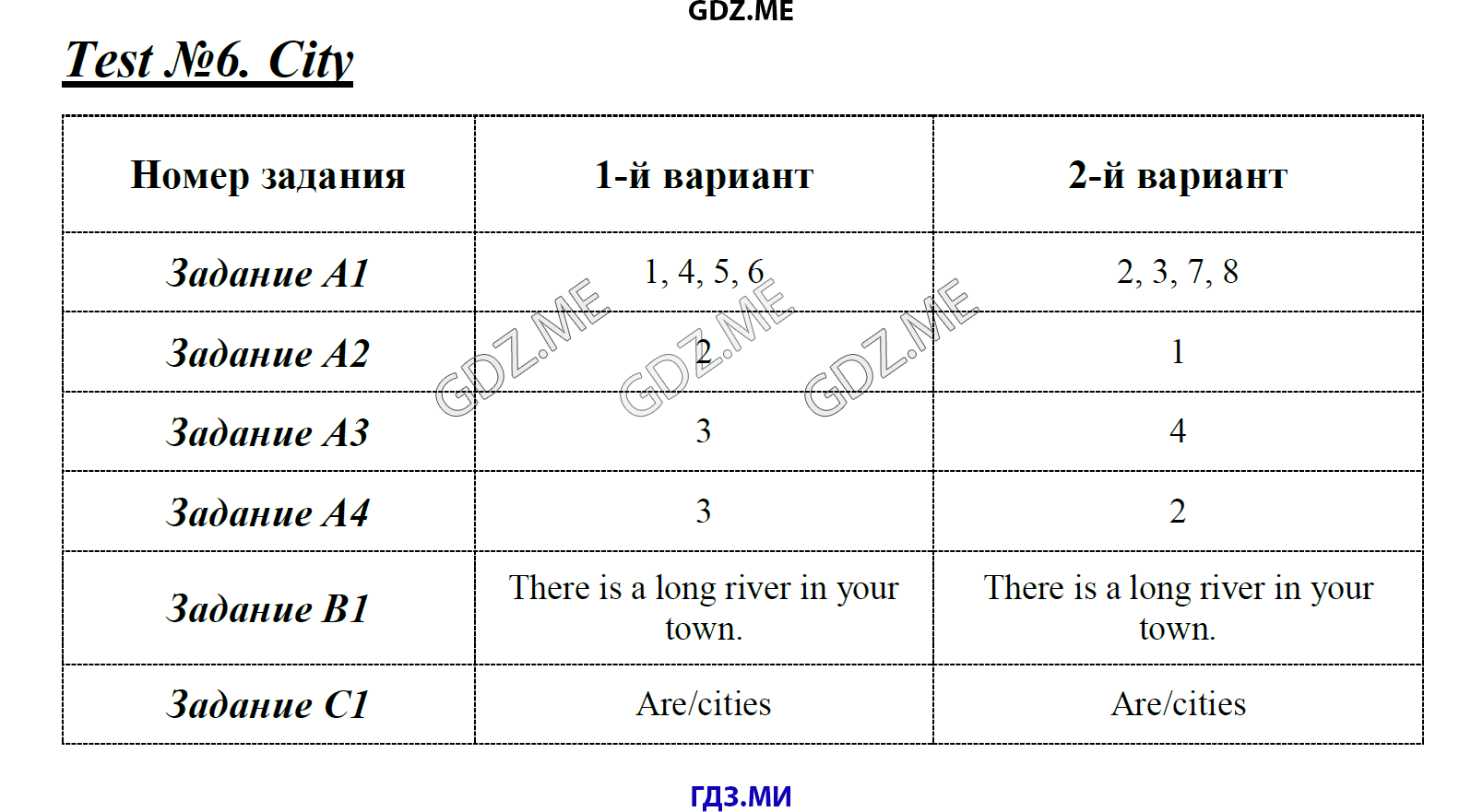 Контрольная работа номер 4 по английскому языку. Тест 6. Английский 4 класс вопросительные упражнения тест. Английский 4 класс болезни упражнения тест. Проверочная работа местоимения 4 класс школа России.