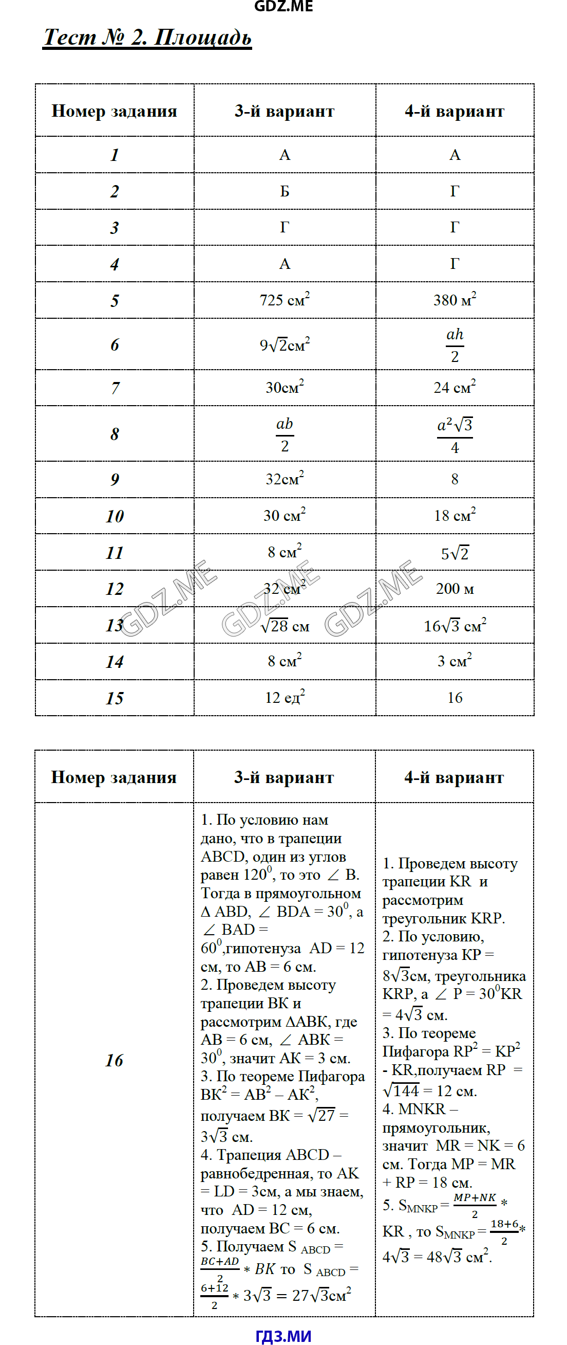 Тематические тесты мищенко 7 класс