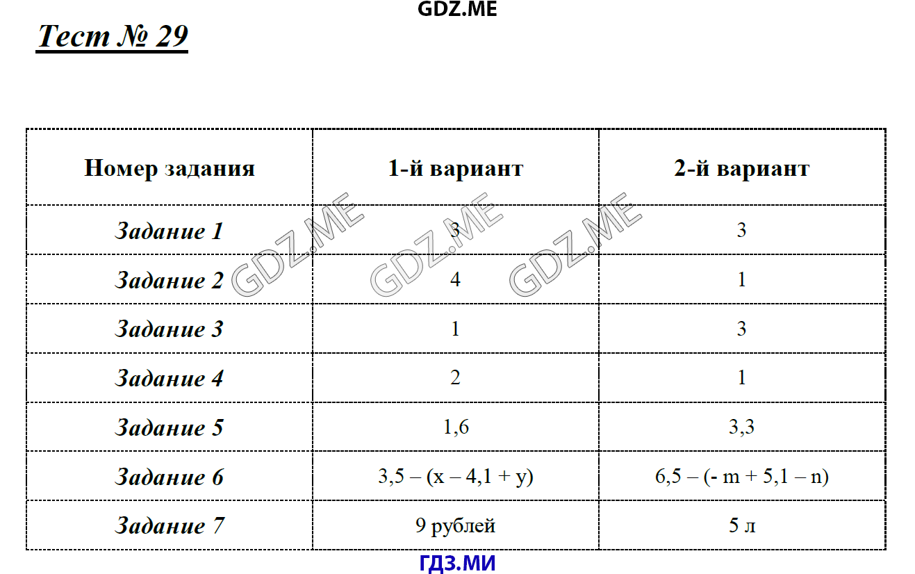 Математика 6 класс тесты Попова. Тест 29. Тест 29 коэффициент.