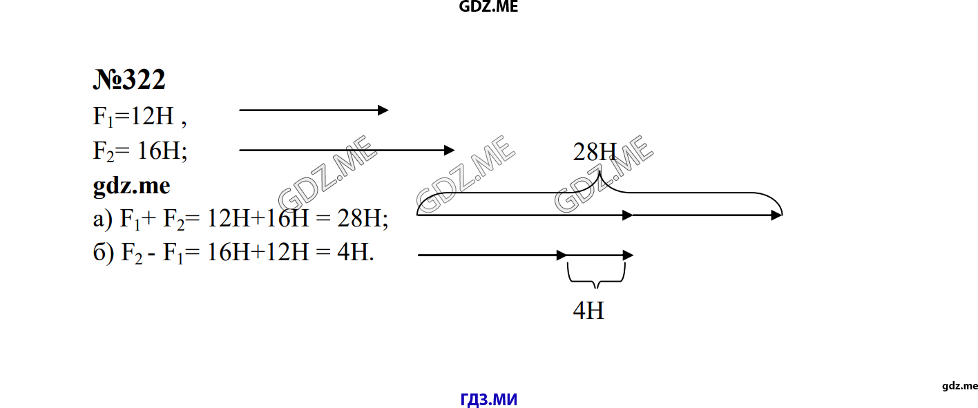 Задание номер 322 - ГДЗ по физике 7-9 класс Перышкин сборник задач решебник