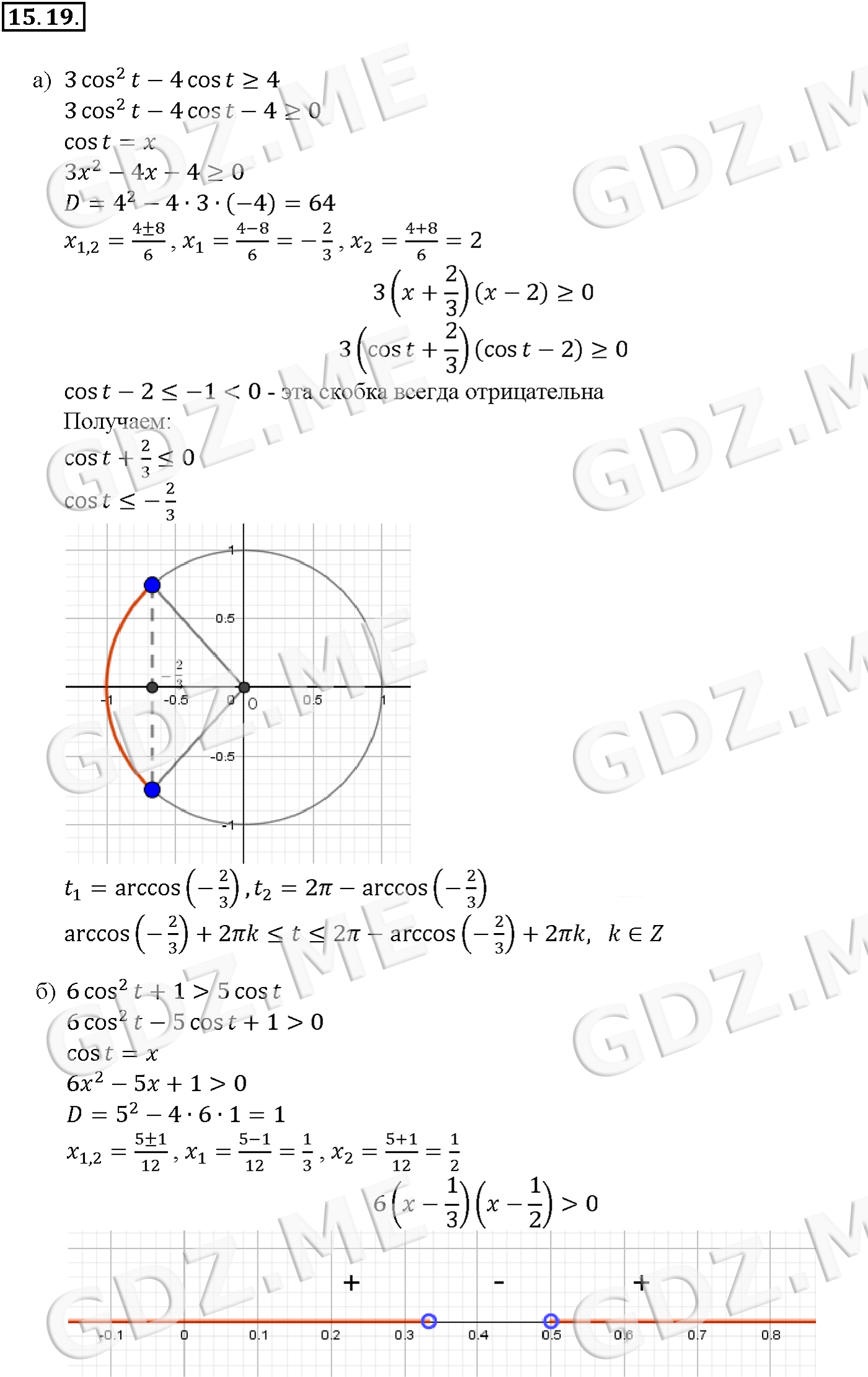 Задание номер 15-19_1 (Глава 2 Тригонометрические функции, Глава 3  Тригонометрические уравнения, §15, Арккосинус, Решение уравнения cos t = a)  - ГДЗ по Алгебре за 10 и 11 класс задачник Мордкович . Решебник к части 2 -  GDZ.ME