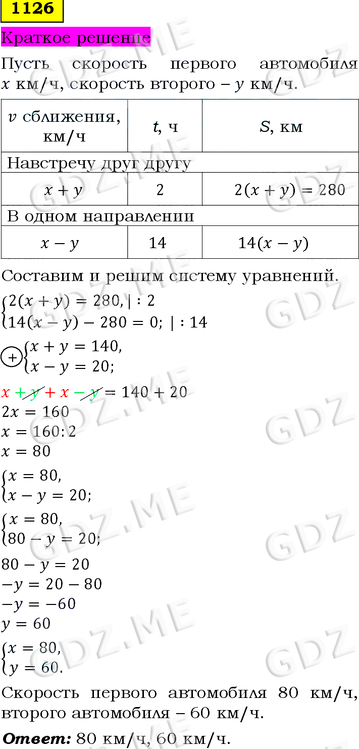 Номер номер 1126 (Номера) - ГДЗ по Алгебре 7 класс: Макарычев 2023 год - GDZ .ME