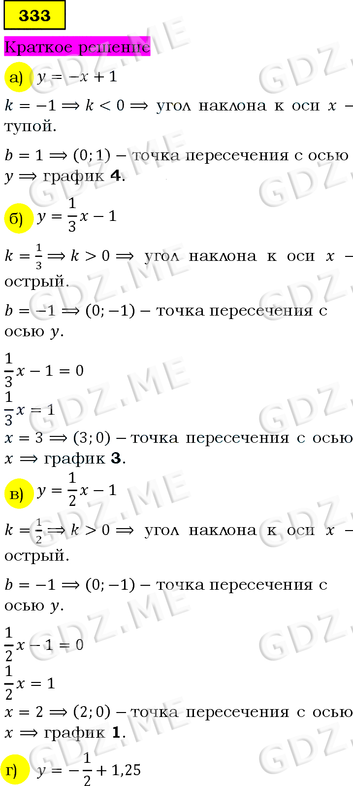 Номер номер 333 (Номера) - ГДЗ по Алгебре 7 класс: Макарычев 2023 год - GDZ .ME