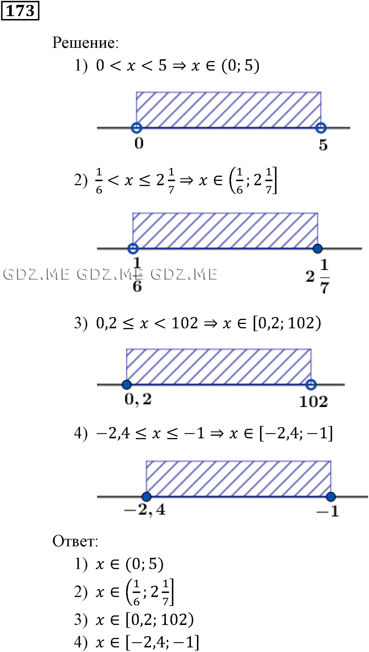 Решение 102. Неравенства с одной переменной 9 класс Мерзляк. 173 Алгебра 9 класс. 9 Класс Мерзляк Алгебра 302.