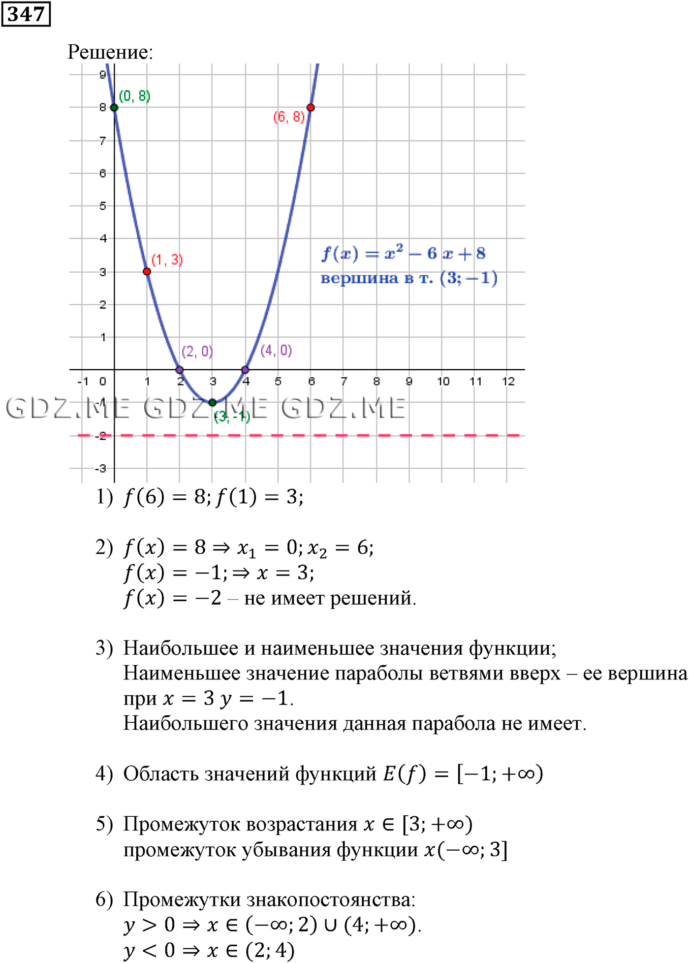 Задание номер 347 (Глава 2 Квадратная функция) - ГДЗ по Алгебре за 9 класс  Мерзляк, Полонский, Якир - GDZ.ME