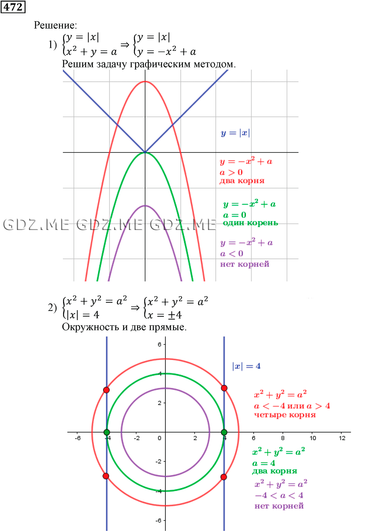 Задание номер 472,1 (Глава 2 Квадратная функция) - ГДЗ по Алгебре за 9  класс Мерзляк, Полонский, Якир - GDZ.ME
