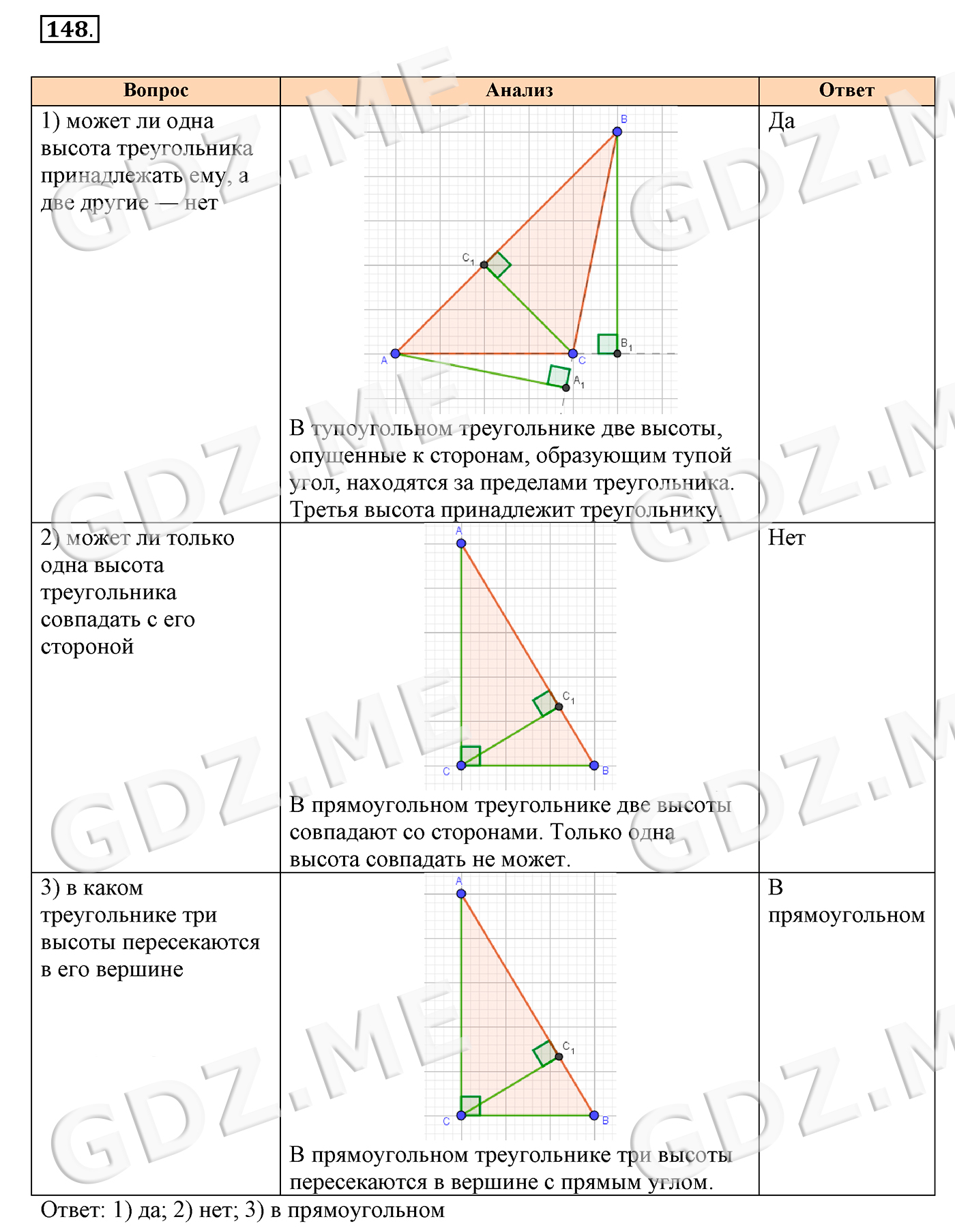 Задание номер 148 (Глава 2 Треугольники) - ГДЗ по Геометрии 7 класс Мерзляк  - GDZ.ME