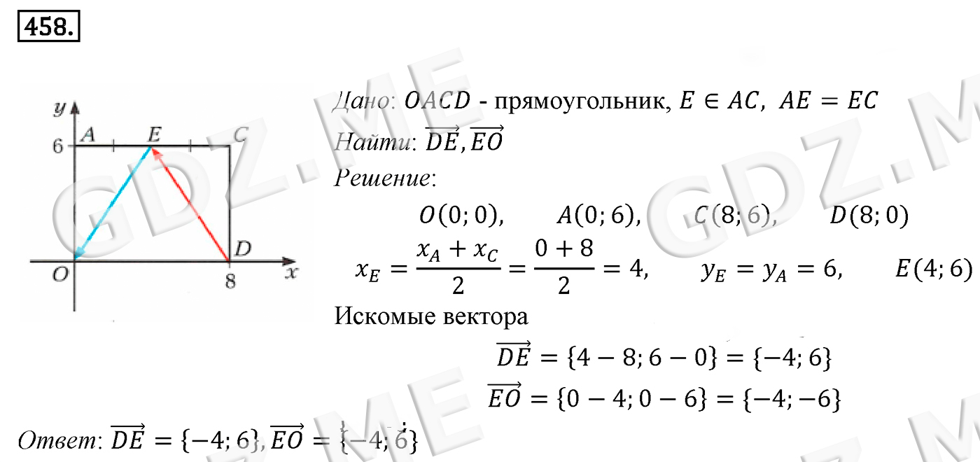 Задание номер 458 (Глава 4 Векторы) - ГДЗ по Геометрии 9 класс Мерзляк -  GDZ.ME