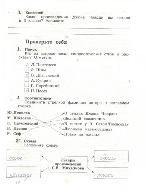 Запишите фамилии авторов. Автор Ефросинина рабочая тетрадь 4 класса 2 часть. Л А Ефросинина литературное чтение 4 класс рабочая тетрадь ответы.