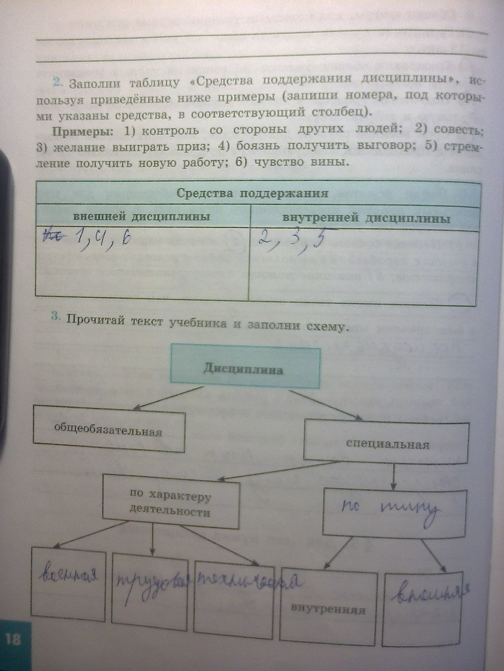 Заполни таблицу указывая в соответствующем. Таблица по обществознанию 7 класс. Дисциплина схема по обществознанию. Схемы по обществознанию 7 класс. Схема дисциплина Обществознание.