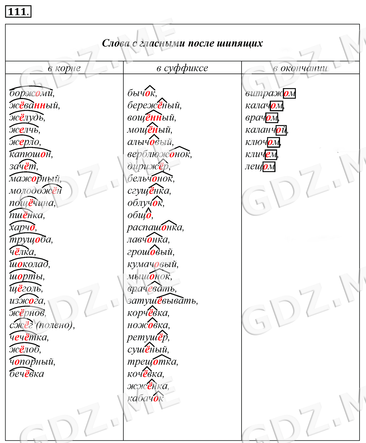 Задание номер 111 (Морфология и Орфография) - ГДЗ по Русскому языку за 10-11  класс Гольцова - GDZ.ME