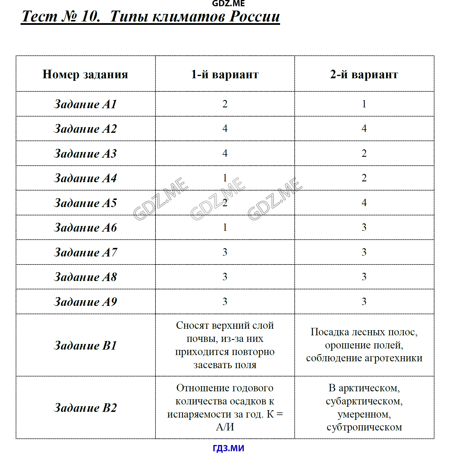 Новый мир программа