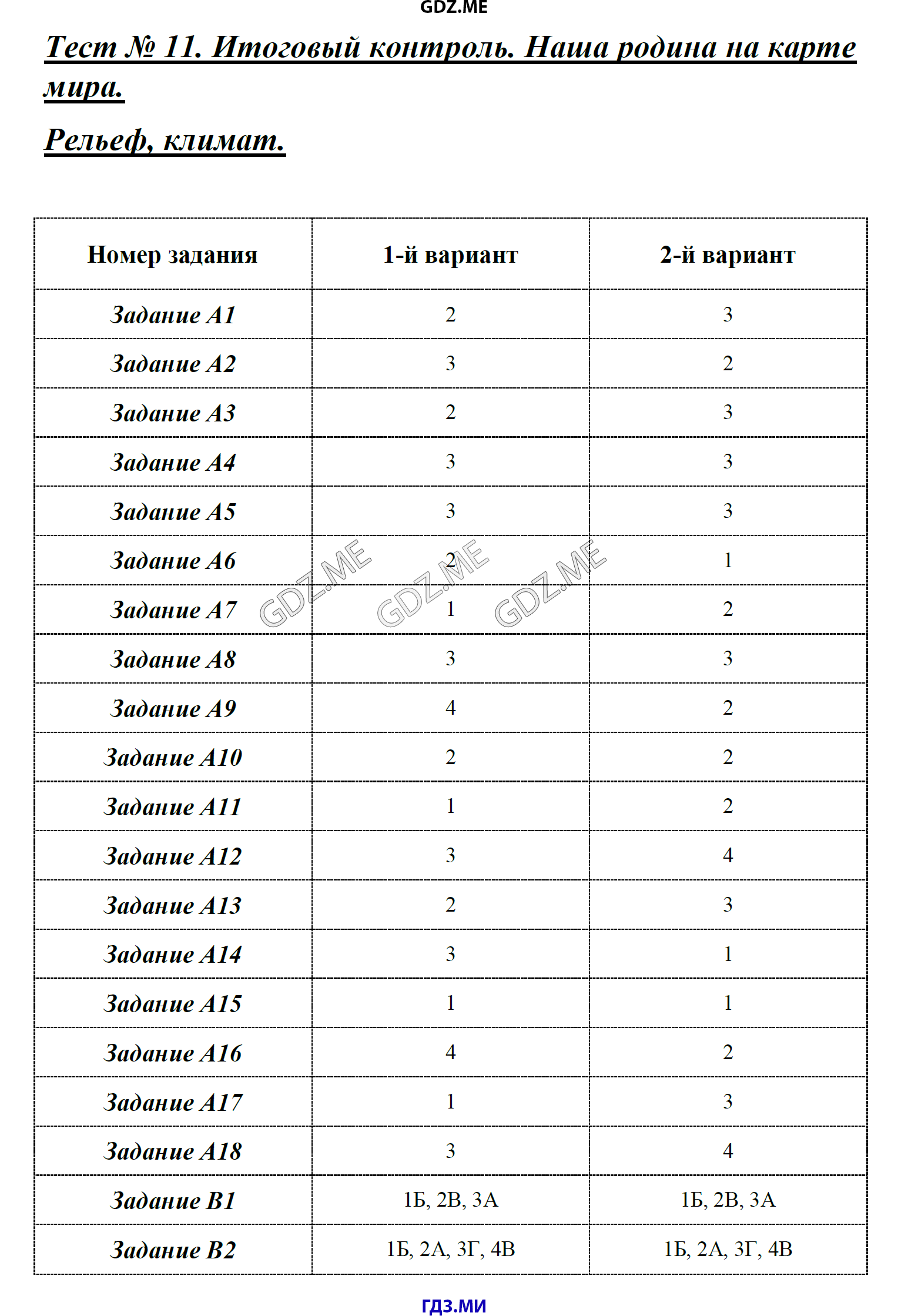 Программа передач мир на сегодня