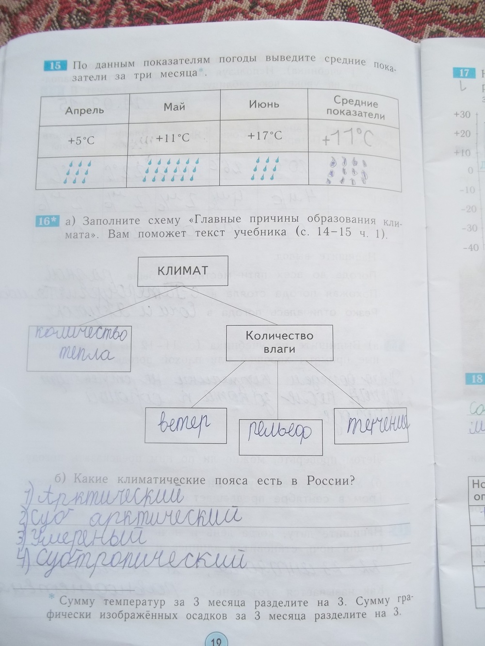 Решебник Окружающий Мир 3 Класс Дмитриева Казаков