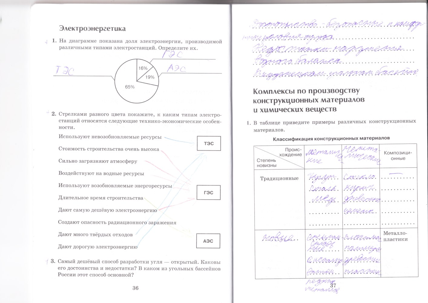 Гдз по географии 8 класс учебник дронов баринова ром 2017