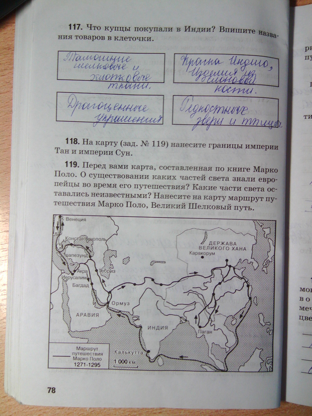 Учебник По Истории За 6 Класс Бойцов Шукуров